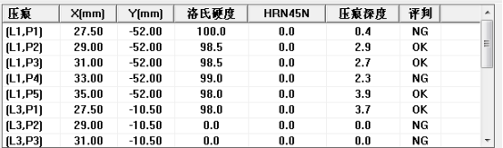 MHRS-150-XYZ “奥龙芯”全自动洛氏硬度计4993.png